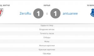  �������� 