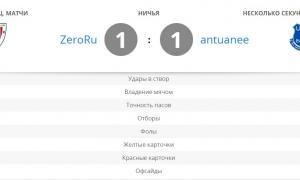  �������� 