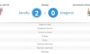  �������� 