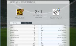  �������� 