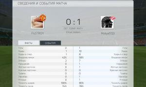  �������� 