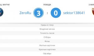  �������� 