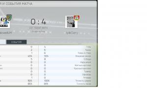  �������� 